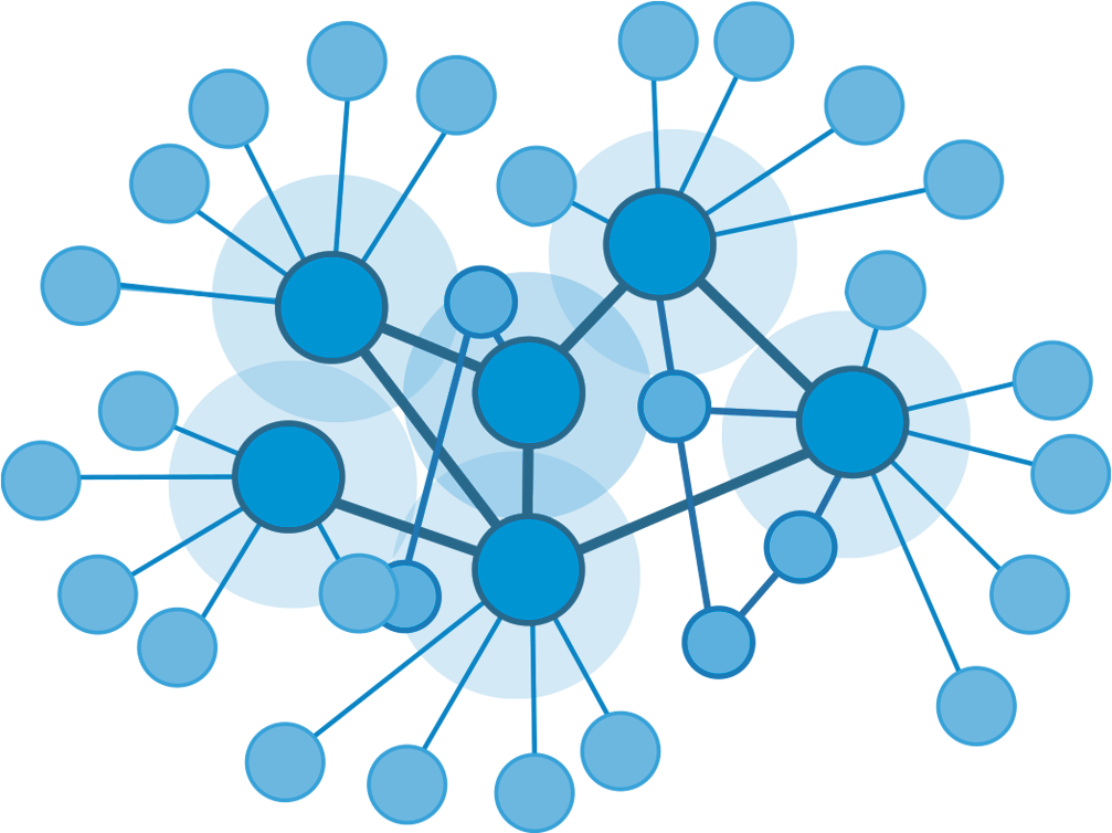 Picture of a non-directed graph